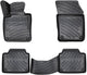 Volvo S90 2017-2024 & V90 2018-2020 & V90 Cross Country 2017-2024 Floor Mats